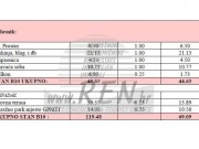 Appartamento - Cittanova (05454)